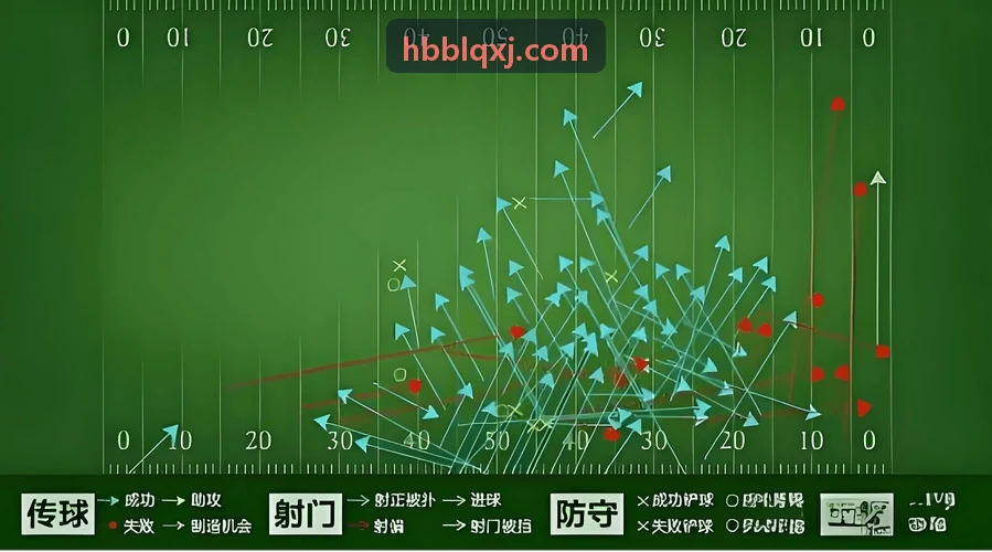 体育俱乐部数字媒体资产库标准化与元数据管理